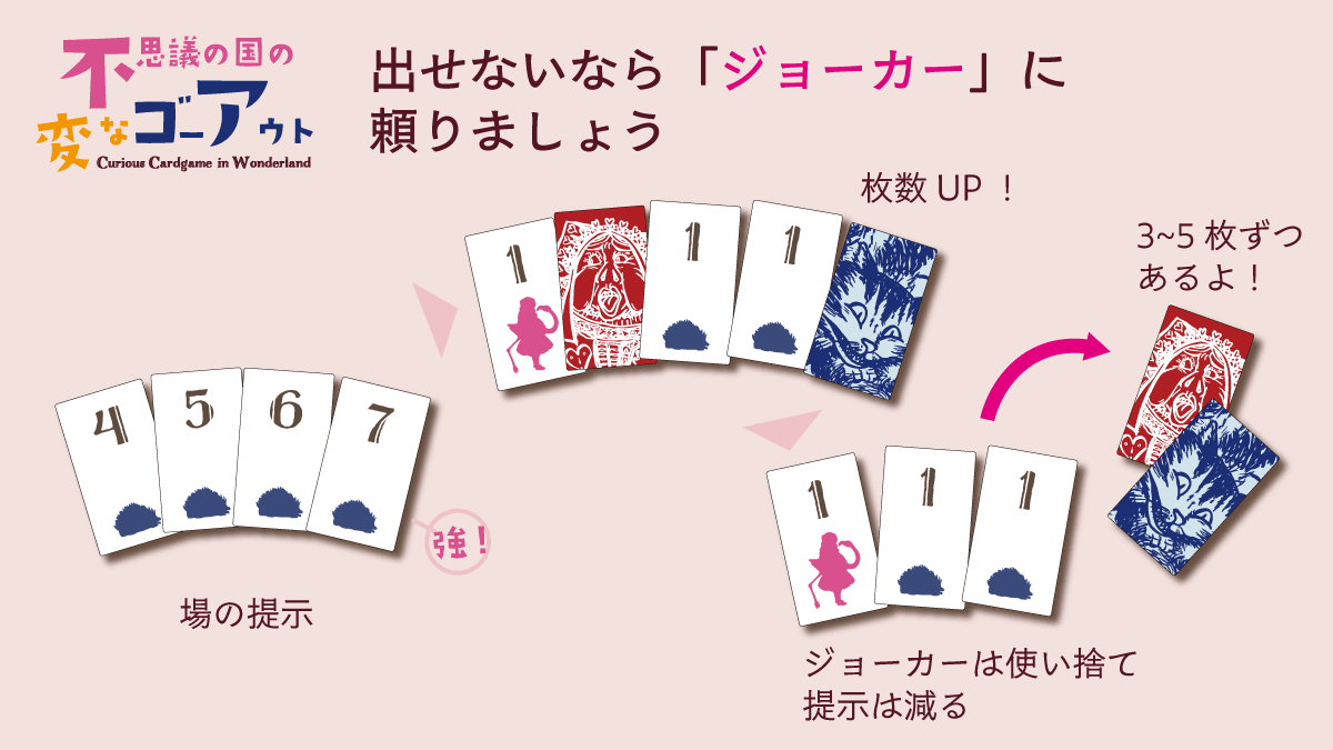 不思議の国の変なゴーアウト_概要02