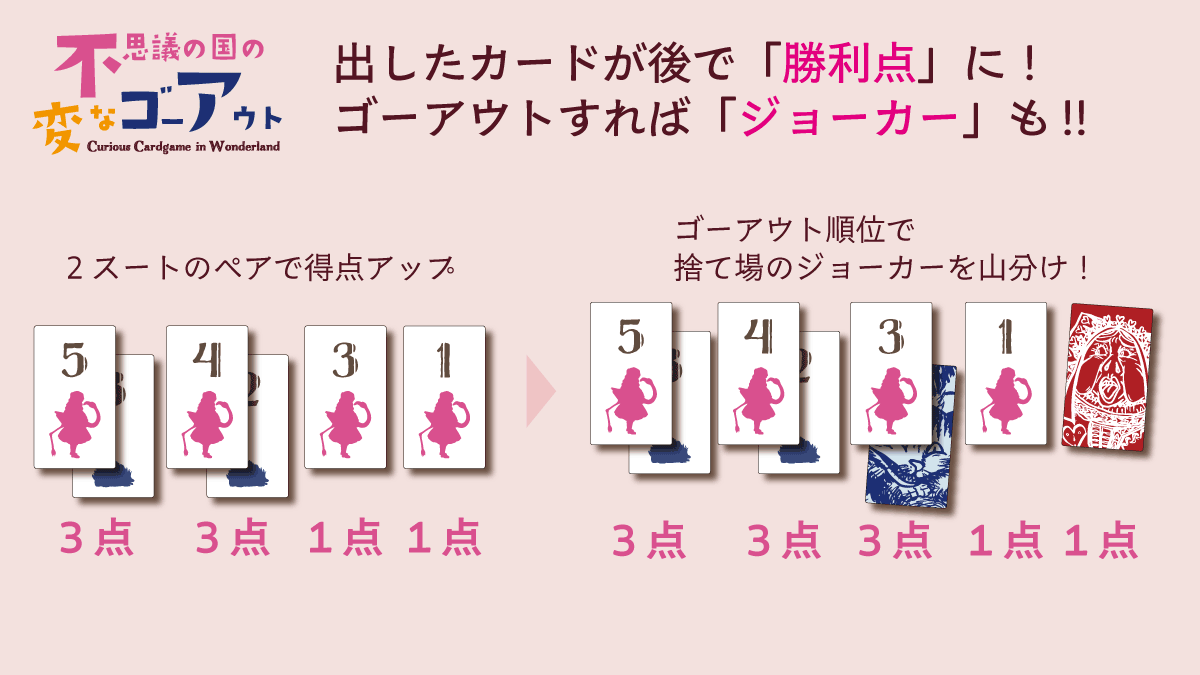 不思議の国の変なゴーアウト_概要03